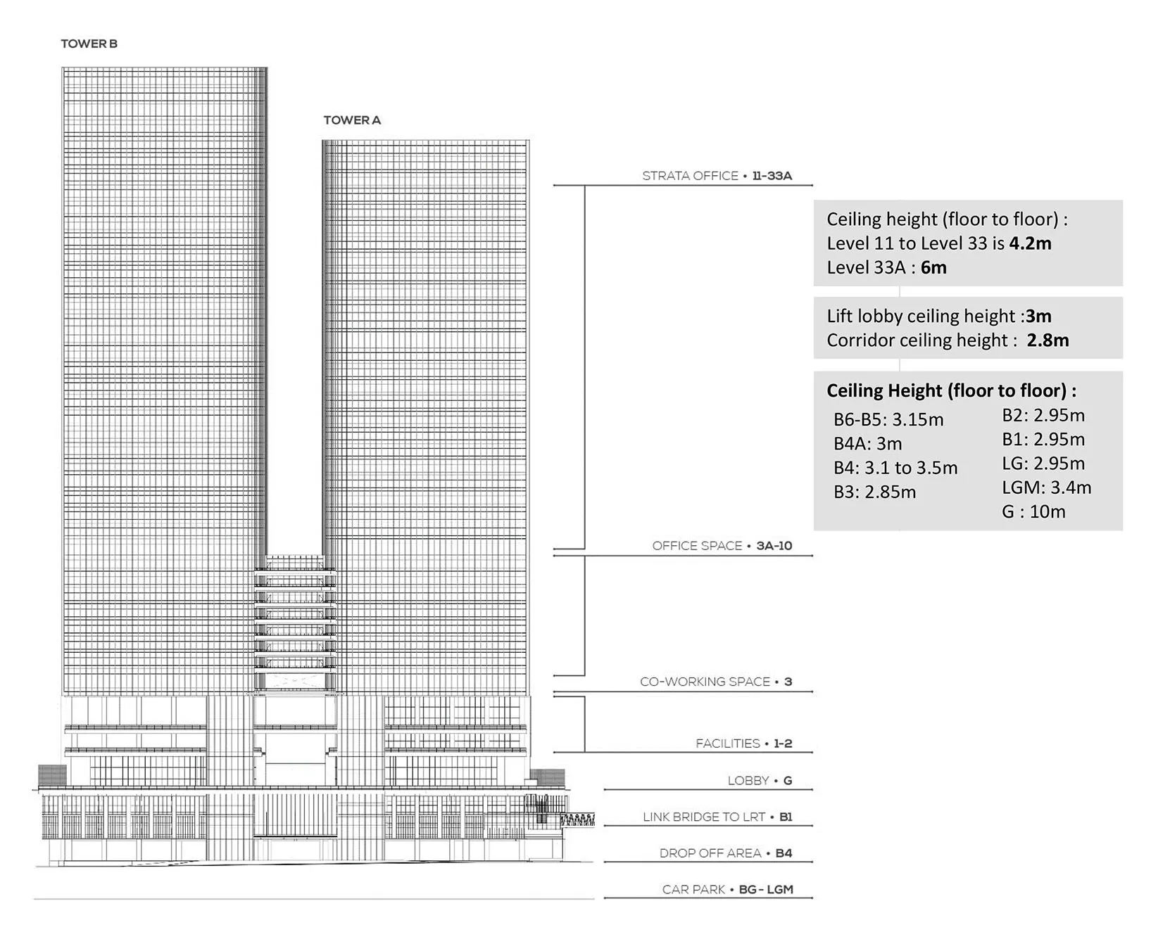 Duo Tower office master layout plan - Grade A office space